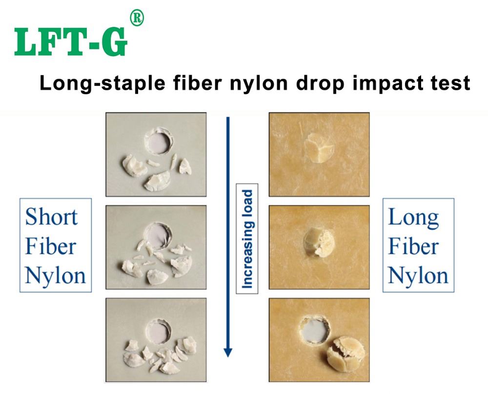 long and short fiber granules